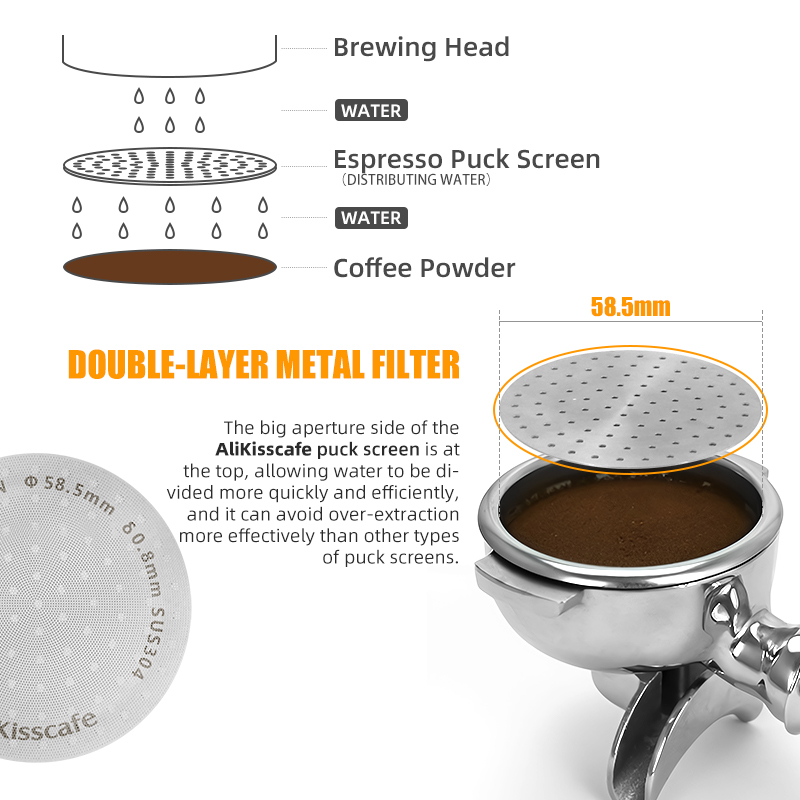 حامل فلتر alikissce-Espresso ل - مراجعة Coffee Equipment Wholesale وسعره